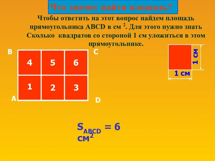 Что значит найти площадь? Чтобы ответить на этот вопрос найдем площадь