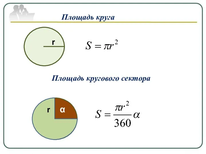 Площадь круга r Площадь кругового сектора r α