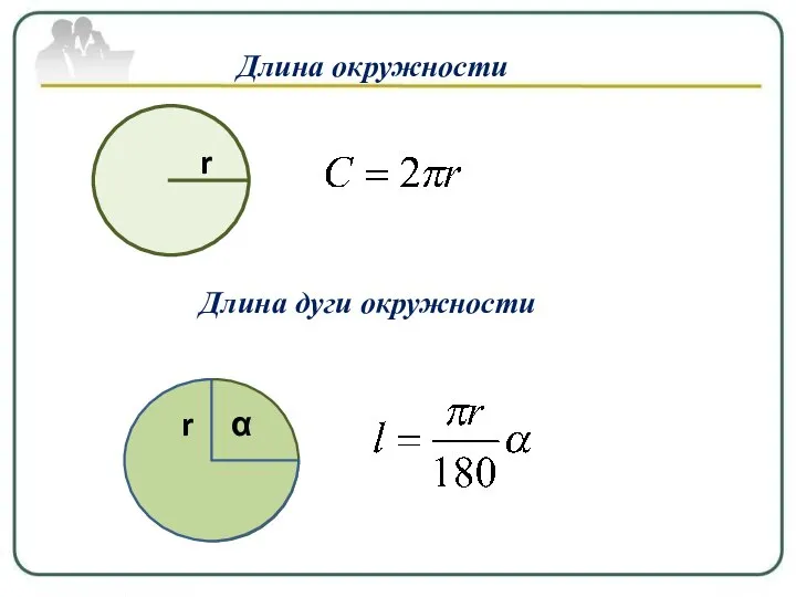 Длина окружности r Длина дуги окружности r α