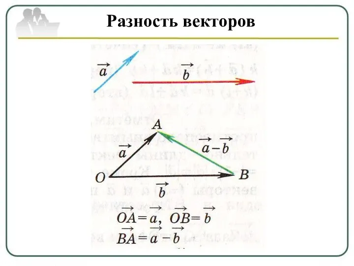 Разность векторов