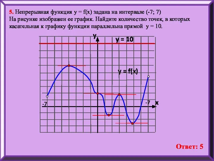 5. Непрерывная функция у = f(x) задана на интервале (-7; 7)