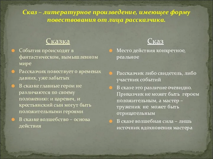 Сказ – литературное произведение, имеющее форму повествования от лица рассказчика. Сказка