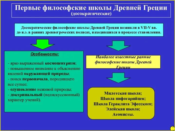 Особенности: - ярко выраженный космоцентризм; - повышенное внимание к объяснению явлений