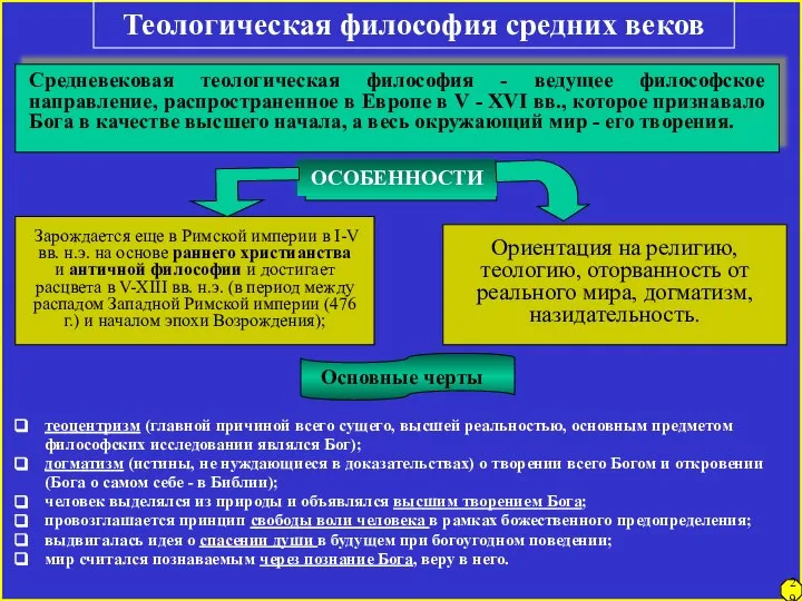 Теологическая философия средних веков Средневековая теологическая философия - ведущее философское направление,