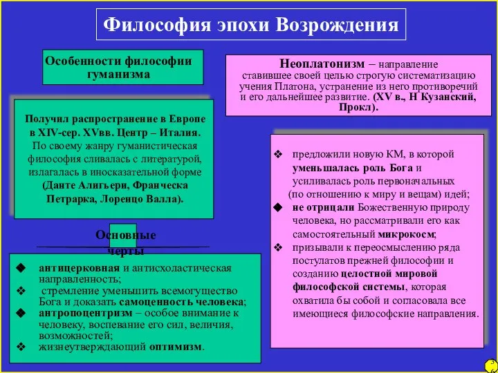 Неоплатонизм – направление ставившее своей целью строгую систематизацию учения Платона, устранение