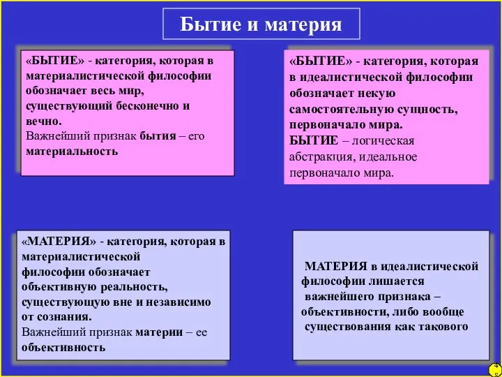 Бытие и материя «БЫТИЕ» - категория, которая в материалистической философии обозначает