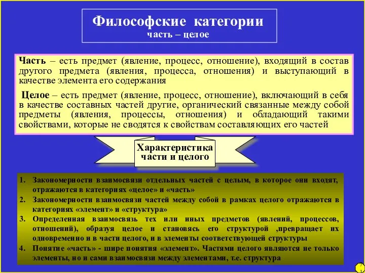 Философские категории часть – целое Часть – есть предмет (явление, процесс,