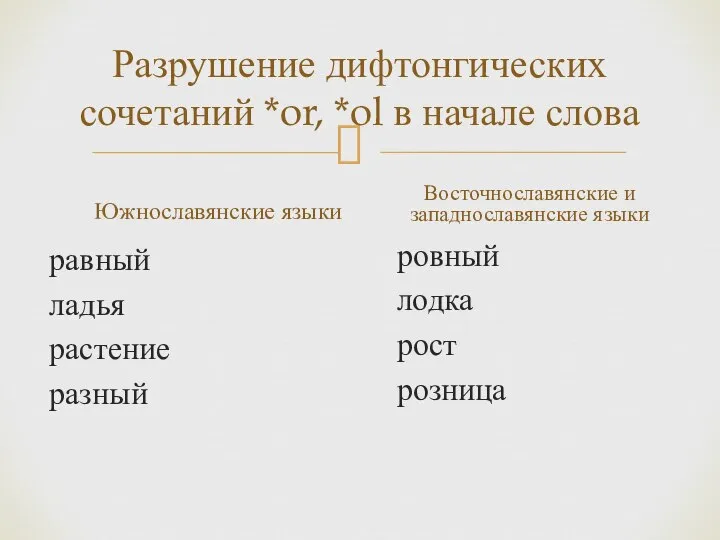 Разрушение дифтонгических сочетаний *or, *ol в начале слова Южнославянские языки равный