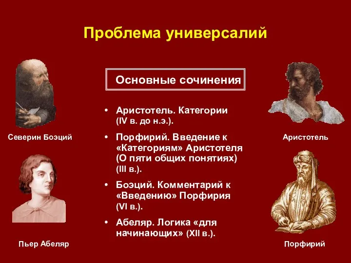 Проблема универсалий Основные сочинения Аристотель. Категории (IV в. до н.э.). Порфирий.