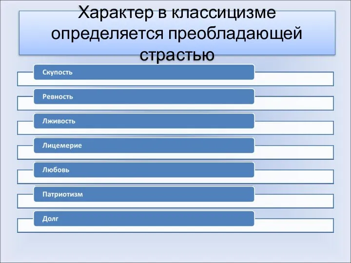 Характер в классицизме определяется преобладающей страстью