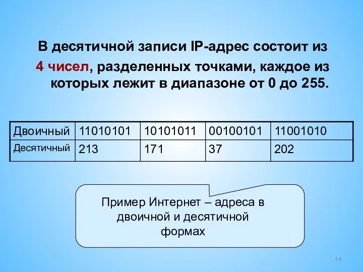 В десятичной записи IP-адрес состоит из 4 чисел, разделенных точками, каждое