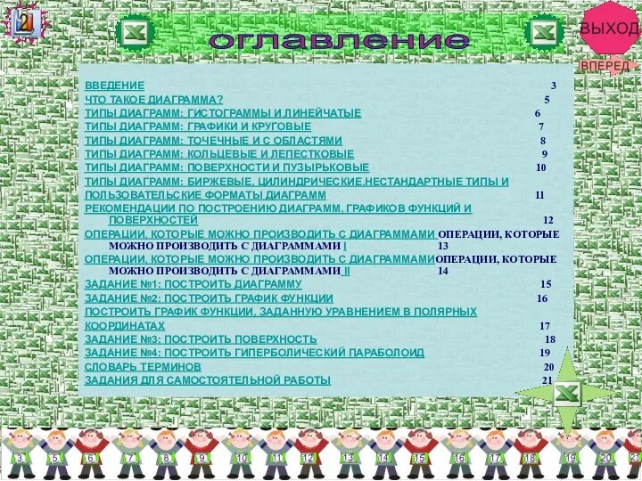 ВВЕДЕНИЕ 3 ЧТО ТАКОЕ ДИАГРАММА? 5 ТИПЫ ДИАГРАММ: ГИСТОГРАММЫ И ЛИНЕЙЧАТЫЕ