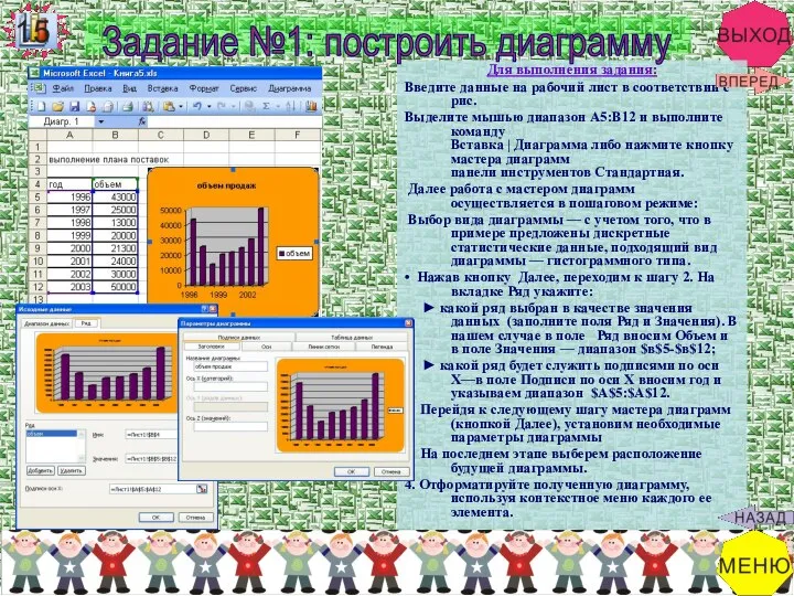 Для выполнения задания: Введите данные на рабочий лист в соответствии с