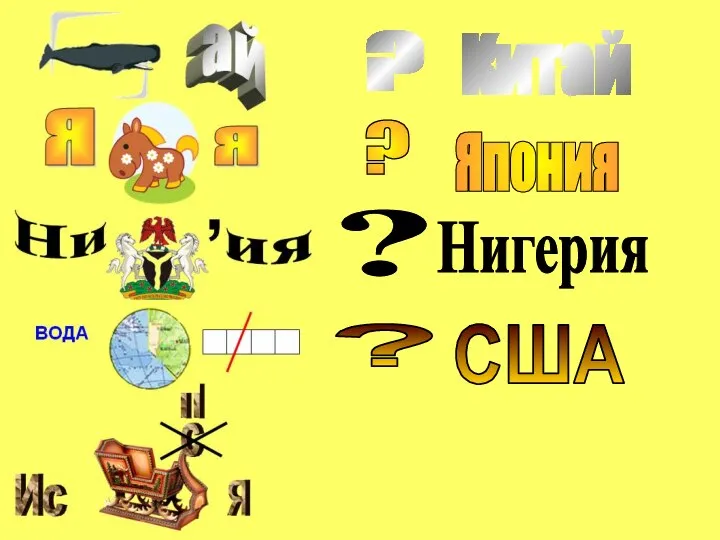 Китай Япония Нигерия США Испания ? ? ? ? ?