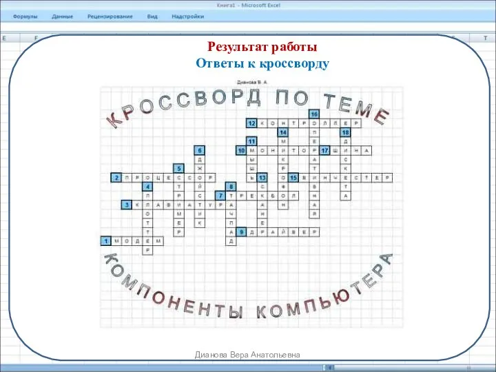 Результат работы Ответы к кроссворду Дианова Вера Анатольевна