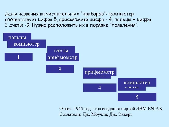 счеты пальцы арифмометр компьютер 4 9 1 5 Даны названия вычислительных