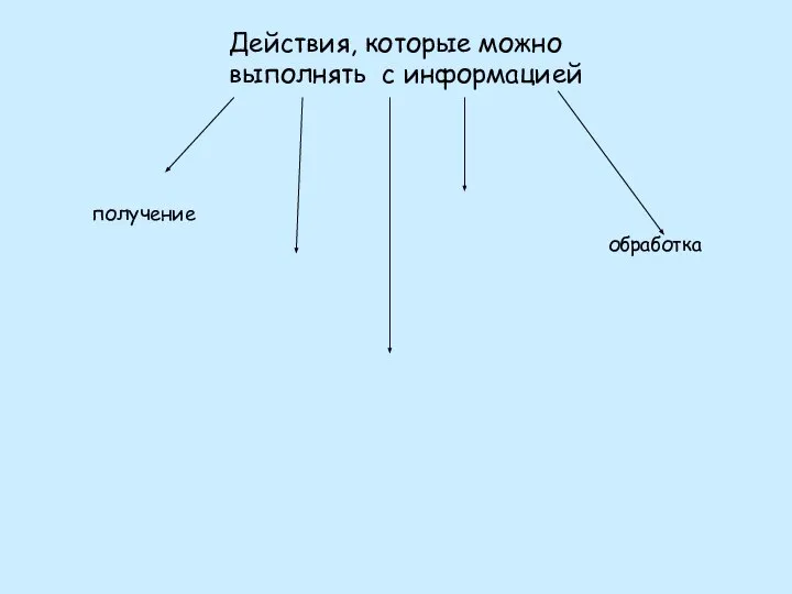 Действия, которые можно выполнять с информацией получение обработка