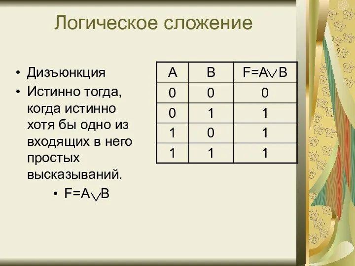 Логическое сложение Дизъюнкция Истинно тогда, когда истинно хотя бы одно из