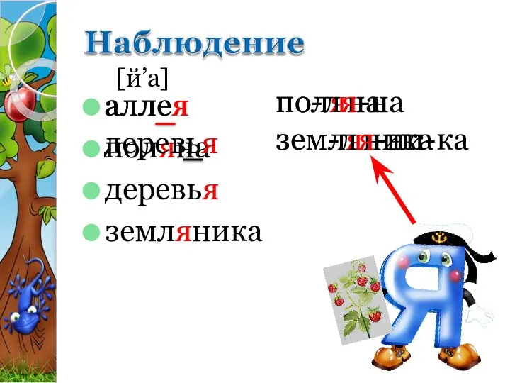 аллея поляна деревья земляника аллея деревья [й’a] поляна земляника по-ля-на зем-ля-ни-ка