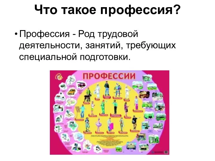 Что такое профессия? Профессия - Род трудовой деятельности, занятий, требующих специальной подготовки.