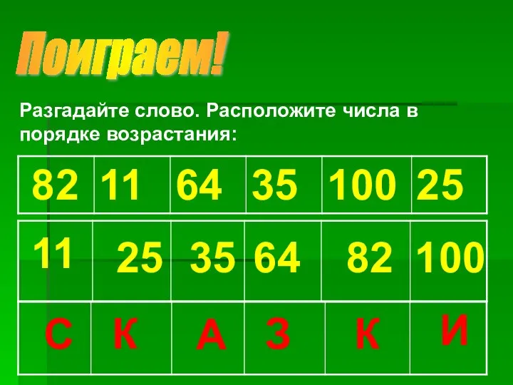 Поиграем! Разгадайте слово. Расположите числа в порядке возрастания: 11 25 35