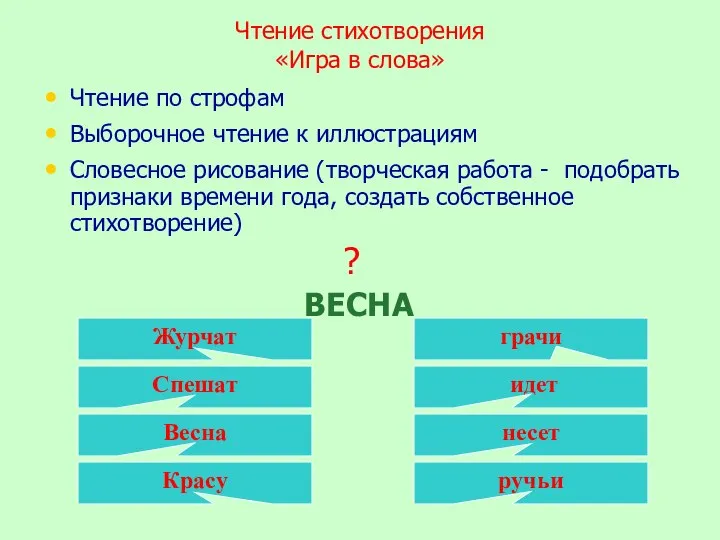 Чтение стихотворения «Игра в слова» Чтение по строфам Выборочное чтение к