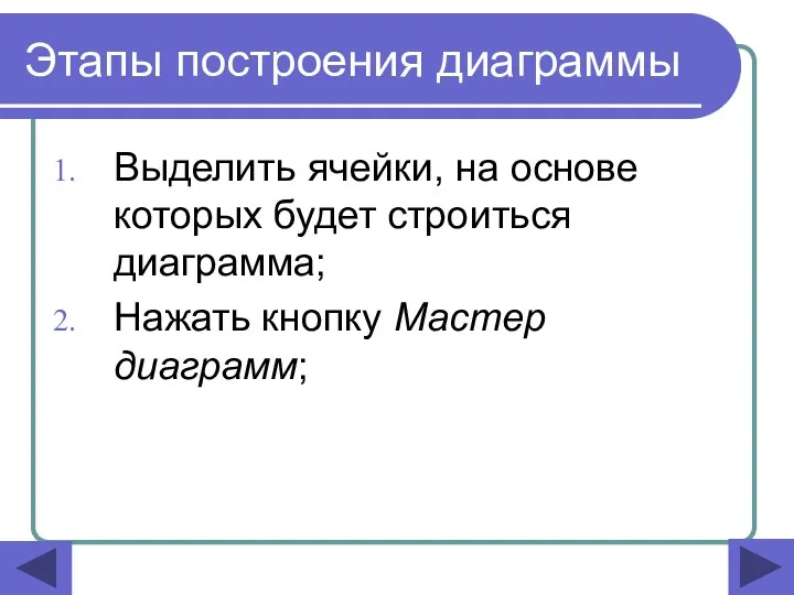 Этапы построения диаграммы Выделить ячейки, на основе которых будет строиться диаграмма; Нажать кнопку Мастер диаграмм;