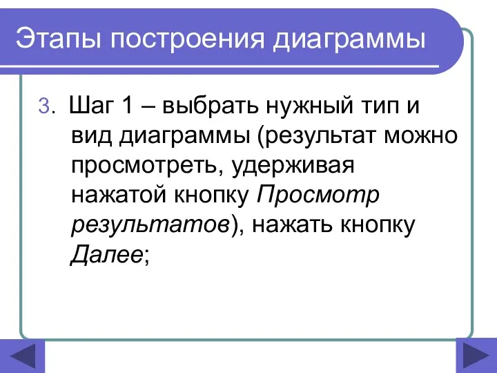 Этапы построения диаграммы 3. Шаг 1 – выбрать нужный тип и