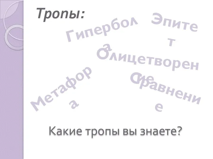 Тропы: Гипербола Олицетворение Эпитет Сравнение Метафора Какие тропы вы знаете?