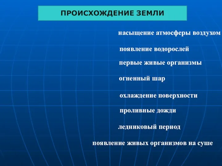 огненный шар ледниковый период насыщение атмосферы воздухом появление водорослей проливные дожди