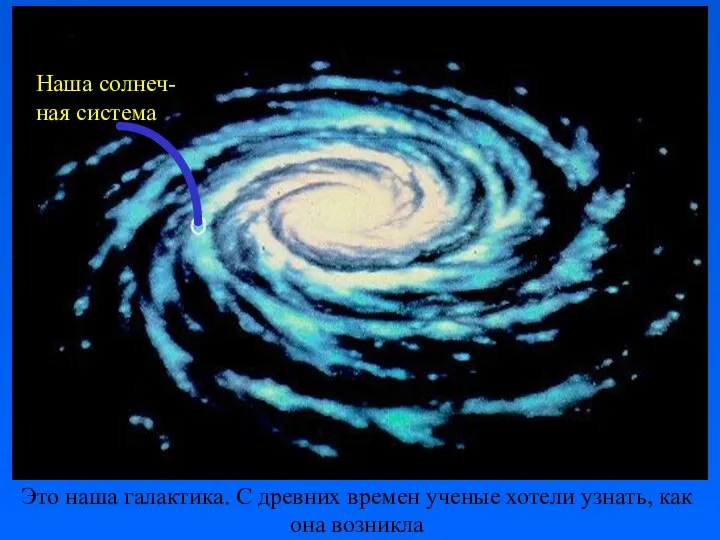 Это наша галактика. С древних времен ученые хотели узнать, как она возникла Наша солнеч- ная система.