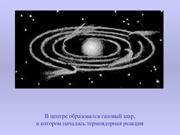 В центре образовался газовый шар, в котором началась термоядерная реакция