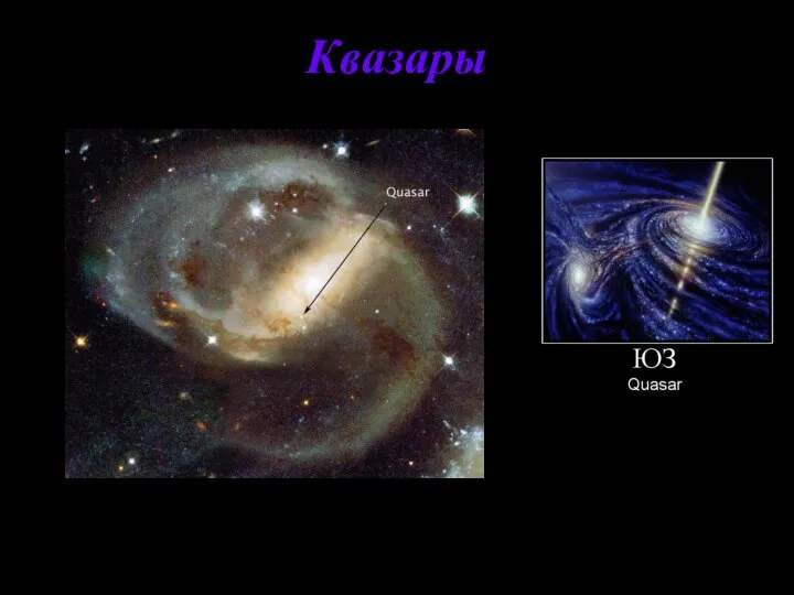 Квазары Квазары - класс наиболее удивительных и загадочных астрономических объектов; по-видимому,