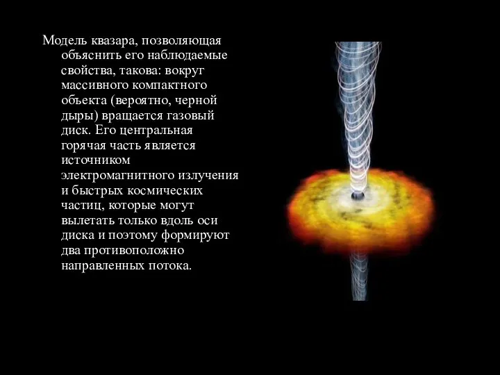 Модель квазара, позволяющая объяснить его наблюдаемые свойства, такова: вокруг массивного компактного