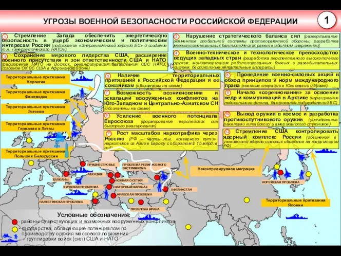 РОССИЙСКАЯ ФЕДЕРАЦИЯ Условные обозначения: - районы существующих и возможных вооруженных конфликтов