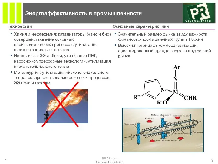 Энергоэффективность в промышленности * EE Cluster Skolkovo Foundation Технологии Основные характеристики