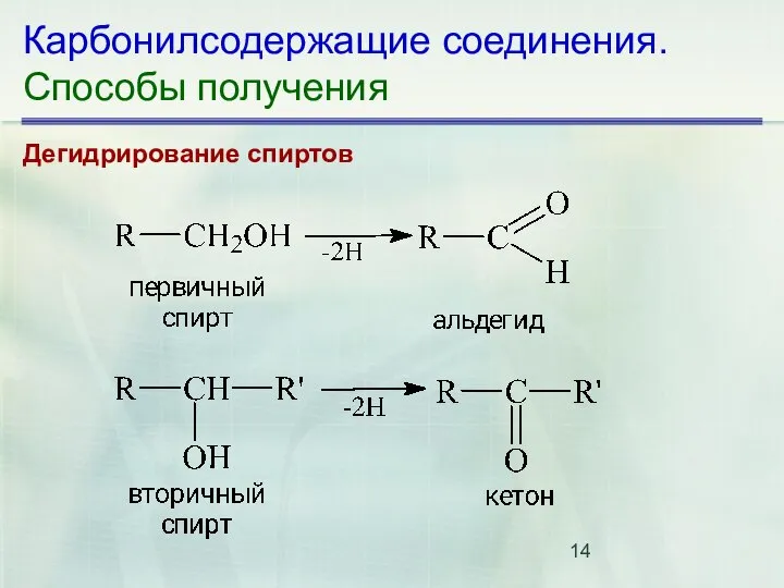 Карбонилсодержащие соединения. Способы получения Дегидрирование спиртов