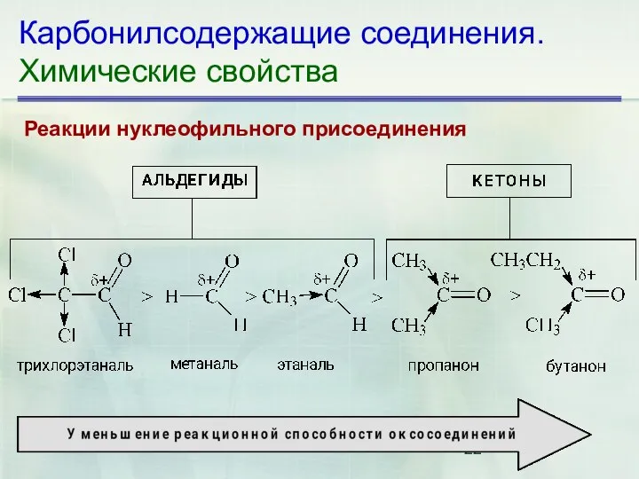 Карбонилсодержащие соединения. Химические свойства Реакции нуклеофильного присоединения