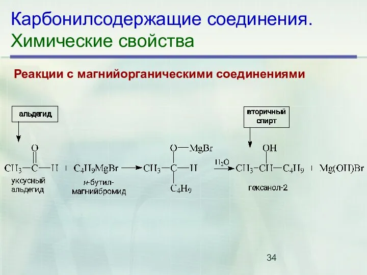 Карбонилсодержащие соединения. Химические свойства Реакции с магнийорганическими соединениями