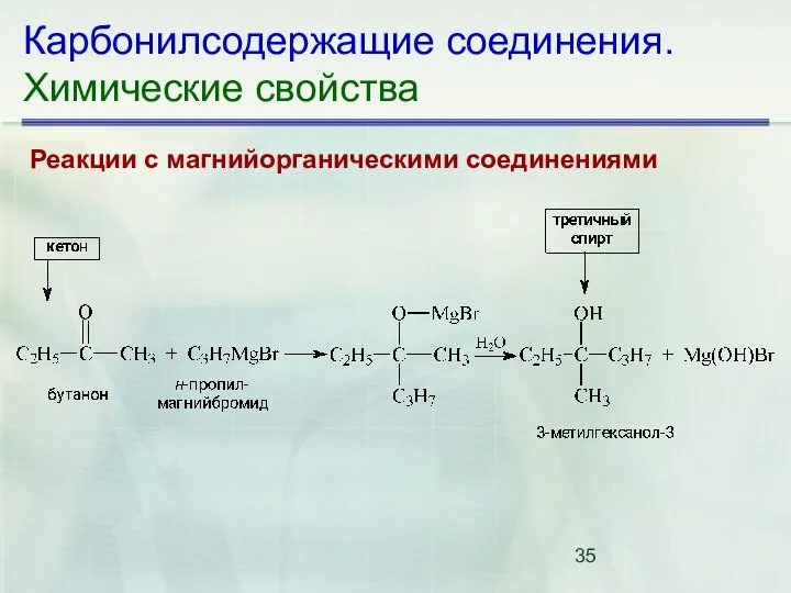 Карбонилсодержащие соединения. Химические свойства Реакции с магнийорганическими соединениями