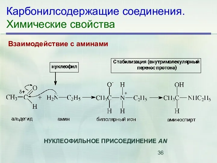 Карбонилсодержащие соединения. Химические свойства Взаимодействие с аминами НУКЛЕОФИЛЬНОЕ ПРИСОЕДИНЕНИЕ AN