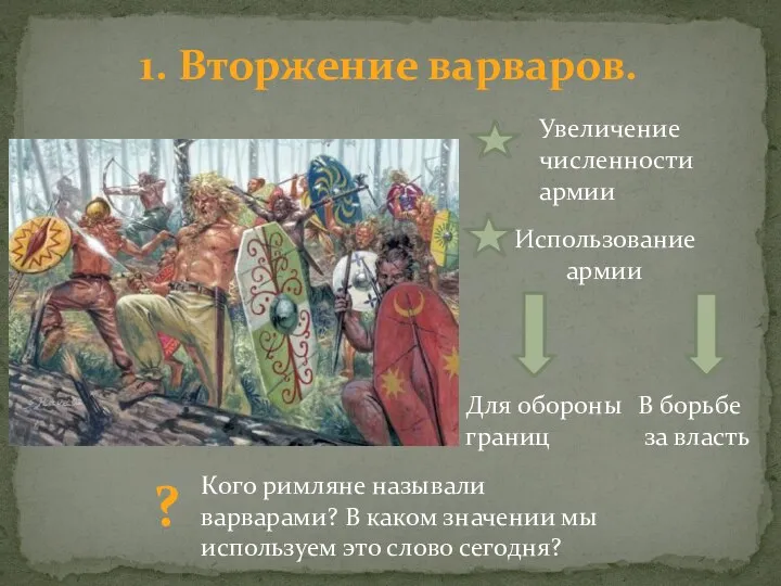 1. Вторжение варваров. Увеличение численности армии Использование армии Для обороны границ