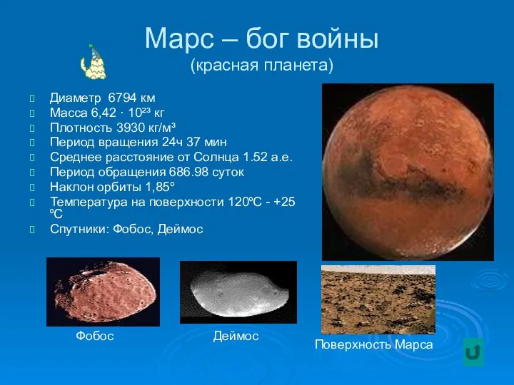 Марс – бог войны (красная планета) Диаметр 6794 км Масса 6,42