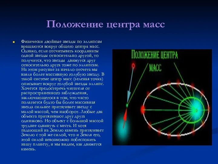 Положение центра масс Физически двойные звезды по эллипсам вращаются вокруг общего