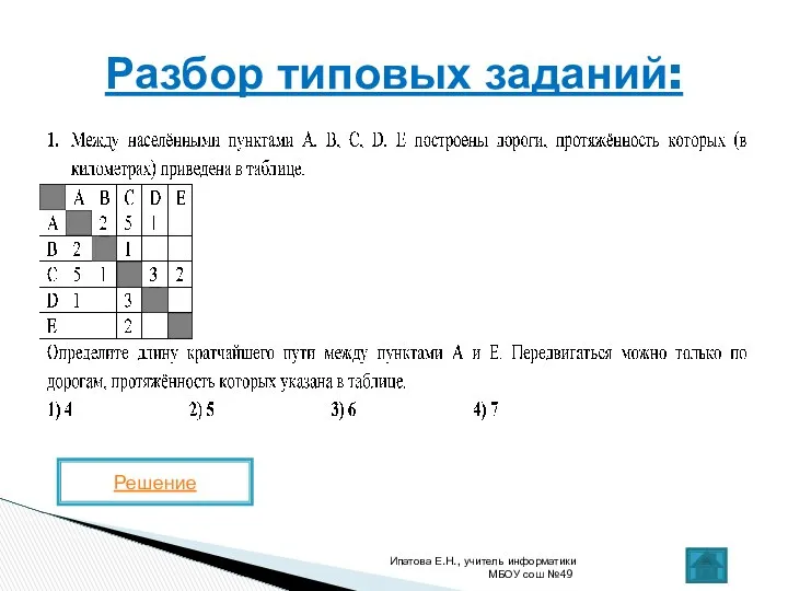 Ипатова Е.Н., учитель информатики МБОУ сош №49 Разбор типовых заданий: Решение