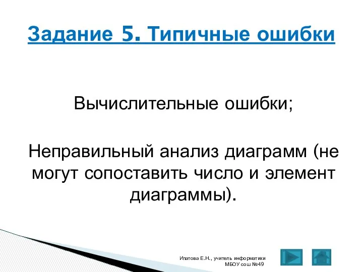 Вычислительные ошибки; Неправильный анализ диаграмм (не могут сопоставить число и элемент