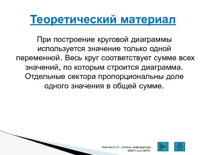 При построение круговой диаграммы используется значение только одной переменной. Весь круг