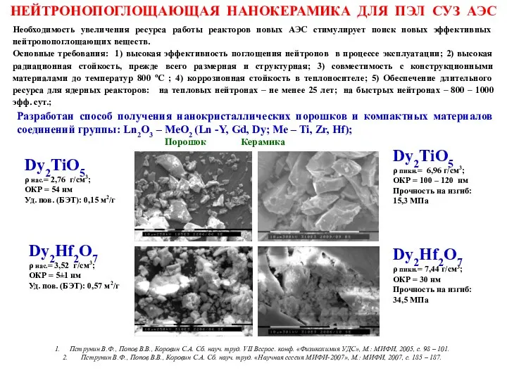 НЕЙТРОНОПОГЛОЩАЮЩАЯ НАНОКЕРАМИКА ДЛЯ ПЭЛ СУЗ АЭС Необходимость увеличения ресурса работы реакторов