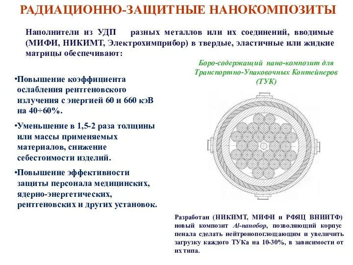 Наполнители из УДП разных металлов или их соединений, вводимые (МИФИ, НИКИМТ,