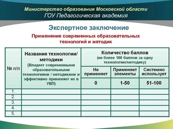 Экспертное заключение Применение современных образовательных технологий и методик